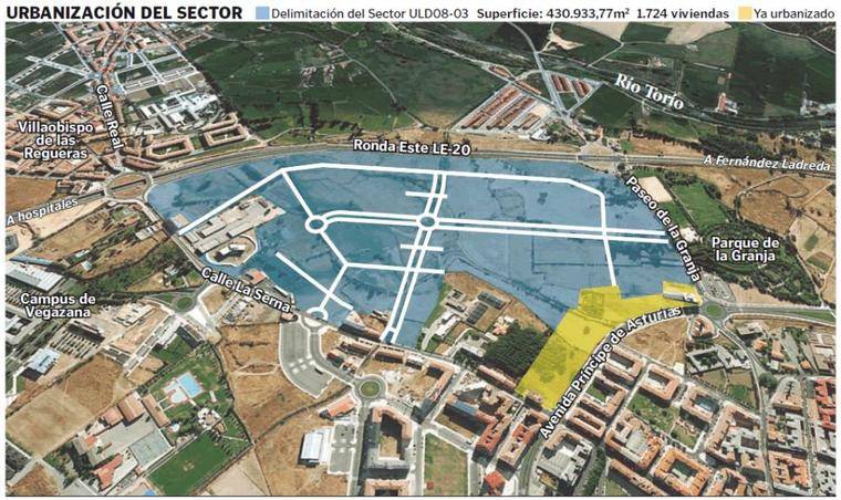 El proyecto Serna-Granja paralizado por el Tribunal Superior de Justicia