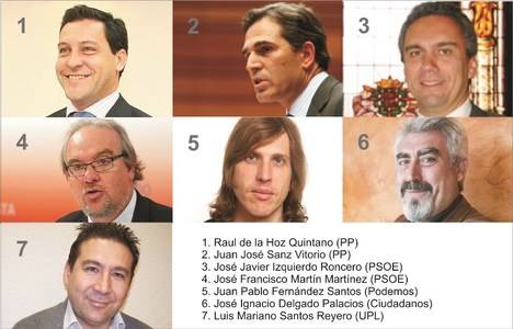 Las siete miembros de la comisión de investigación