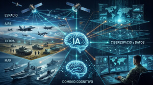 LA INTELIGENCIA ARTIFICIAL EN LAS OPERACIONES MULTIDOMINIO