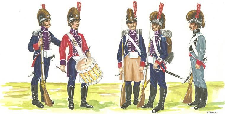 Uniformes de tropa, 1803.